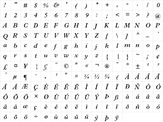 Plantin Semi Bold Italic  glyph index