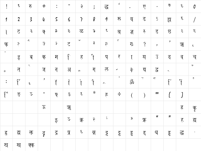 Ajay Normal Thin Regular  glyph index
