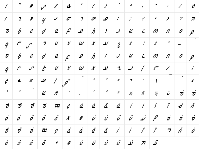 Masterdom Condensed Italic Condensed Italic  glyph index