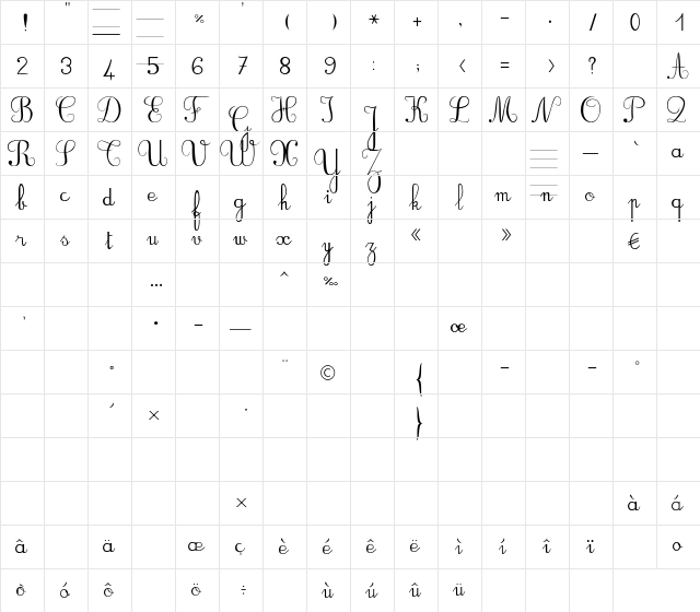 BV_Rondes2 Italic  glyph index