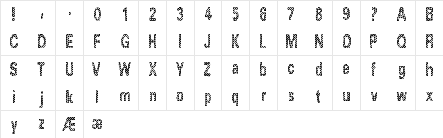 Candy Stripe BRK Regular  glyph index