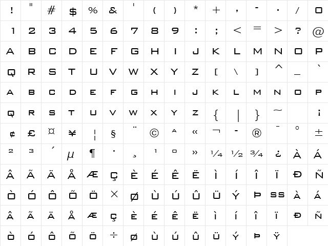BankGothic Lt BT Light  glyph index
