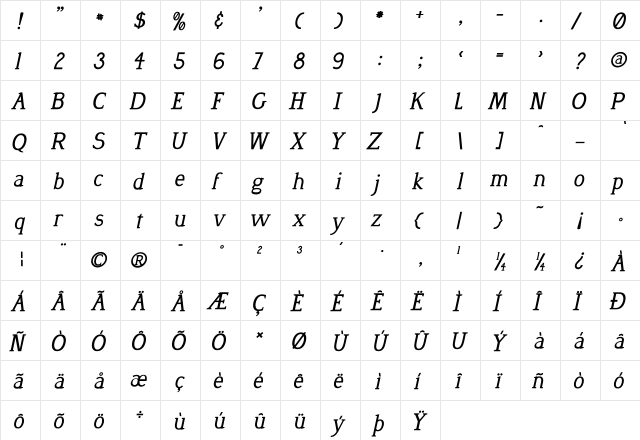Desmond Bold Italic  glyph index
