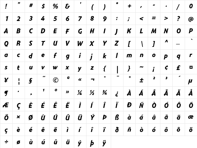 Montara Bold Italic  glyph index