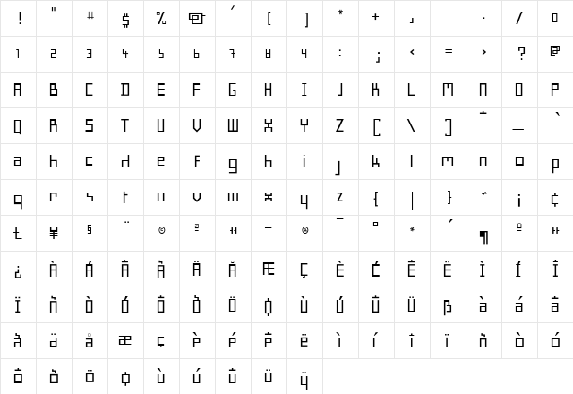 Minimum Medium  glyph index
