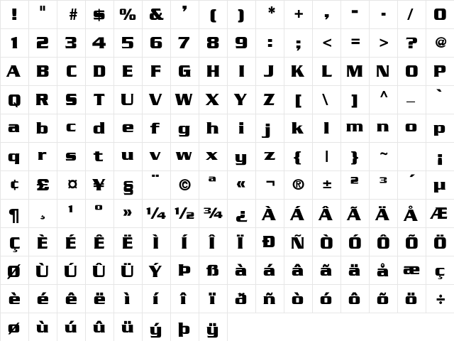 Geodet Display SSi Regular  glyph index