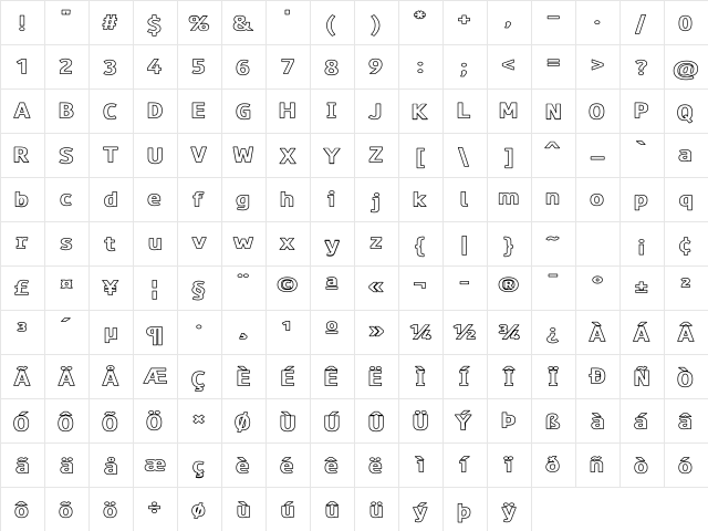 Paneuropa Bankette Regular  glyph index