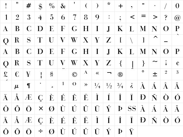 Bauer Bodoni Titling  glyph index