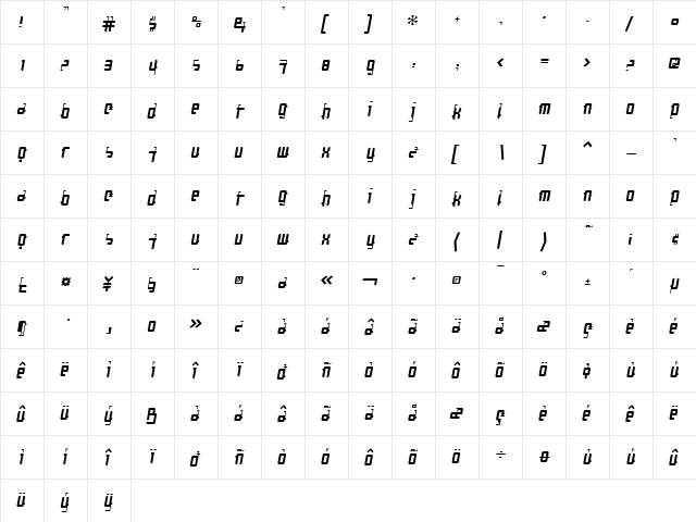 Cosmonaut Oblique  glyph index