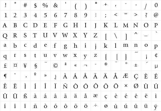 GiovanniITC Book  glyph index