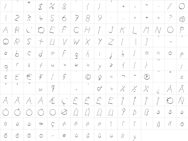 Atomic Pasta Italic  glyph index