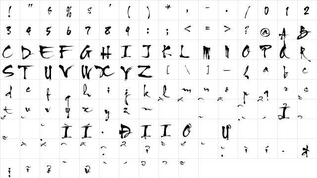 VNIHLThuphap Regular  glyph index