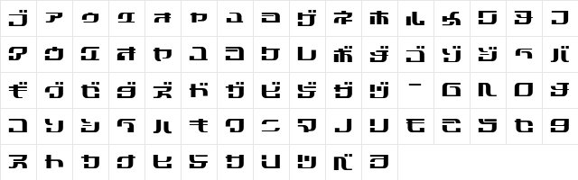 Cobra3 KN  glyph index