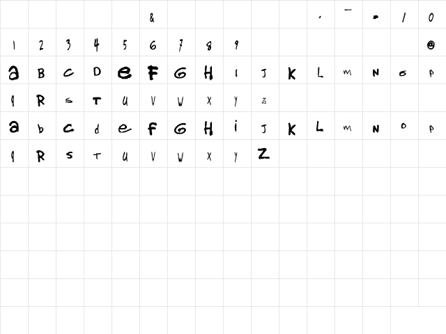 NewUnicodeFont Regular  glyph index