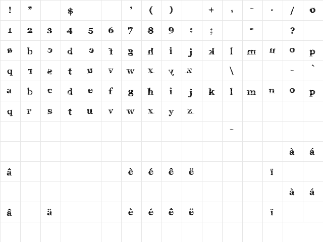 karabinE. Regular  glyph index