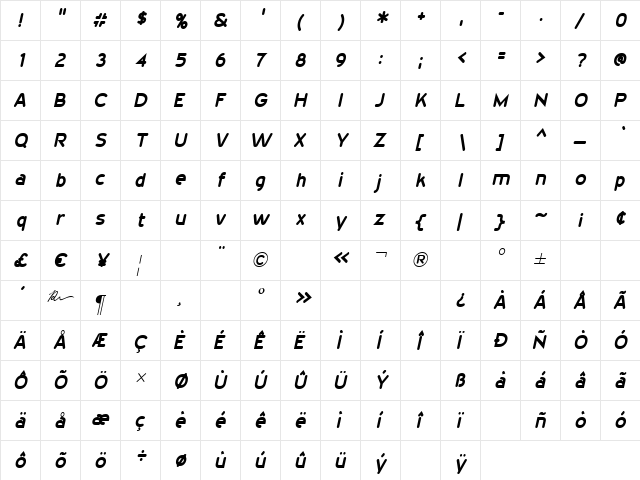 20th Century Font Italic  glyph index