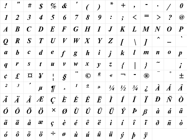 NewtonATT BoldItalic  glyph index