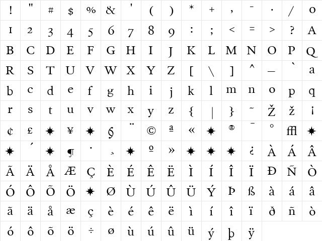 PoynterText-RomanOne Regular  glyph index