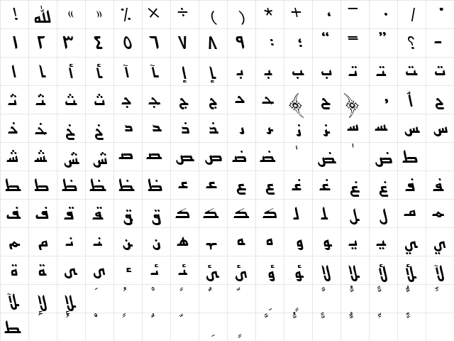 PersianKufiSSK Italic  glyph index