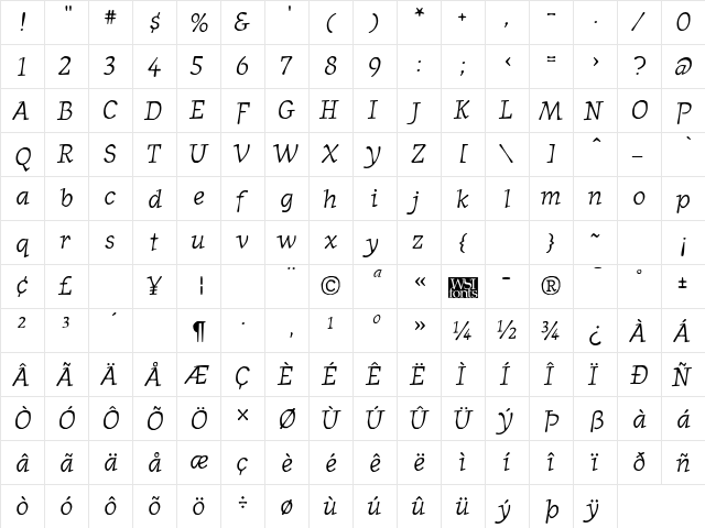 OldNews Italic  glyph index