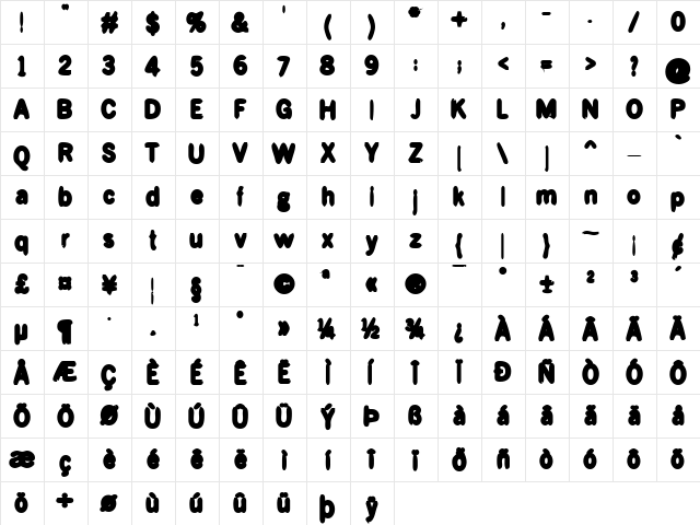 BlueBond Bold  glyph index