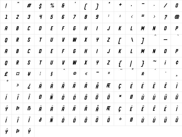 DISPLAYEDOblique Oblique  glyph index