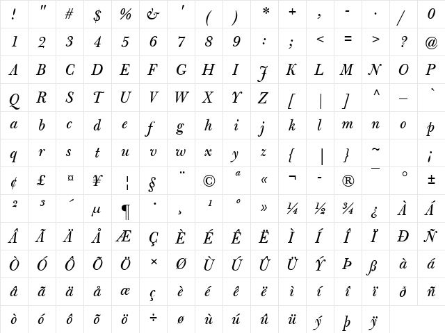 Bulmer MT Regular Italic  glyph index
