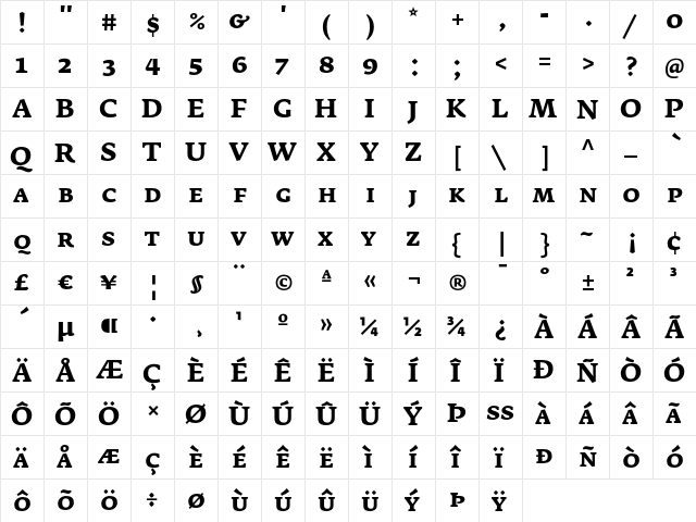 Fedra Serif A Bold  glyph index