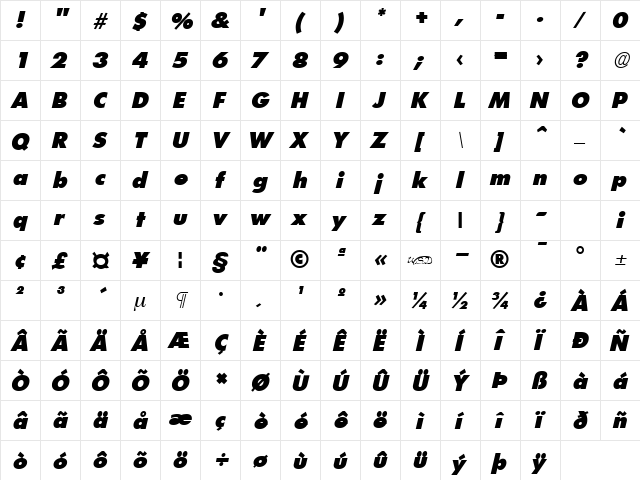 FuturistExtraHeavy Italic  glyph index