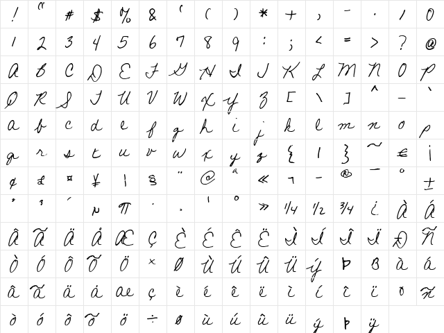 FG Agnes Regular  glyph index