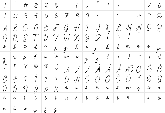 Rochella Regular  glyph index