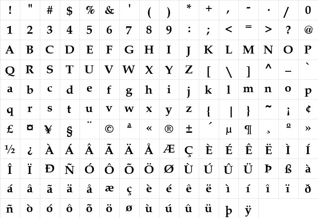 Palacio-SemiBold Regular  glyph index