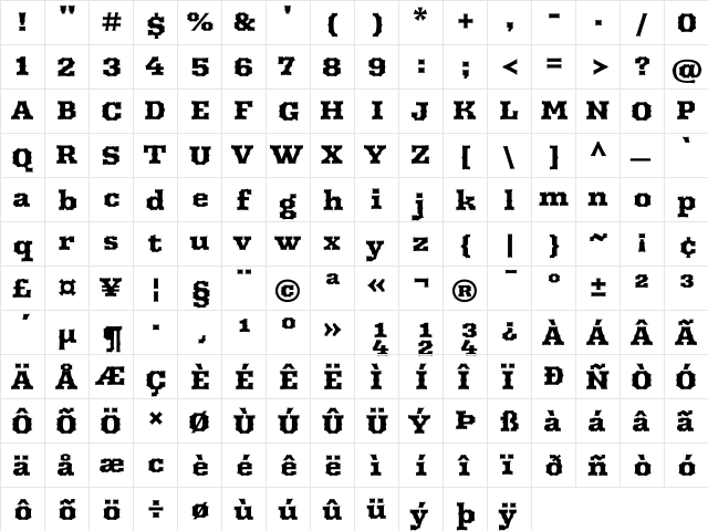 Arbutus Regular  glyph index