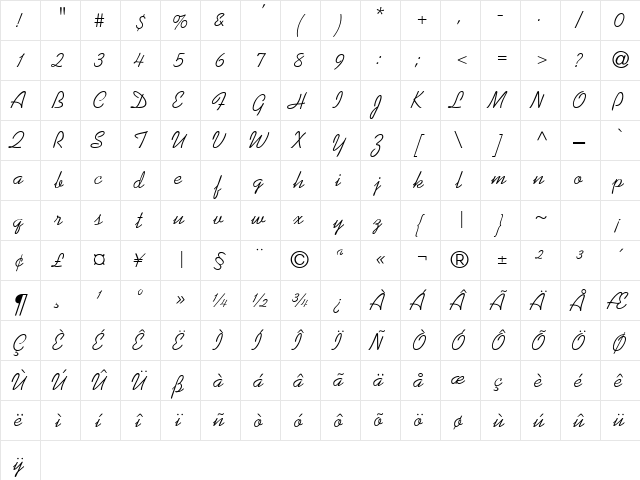 Koala Plain  glyph index