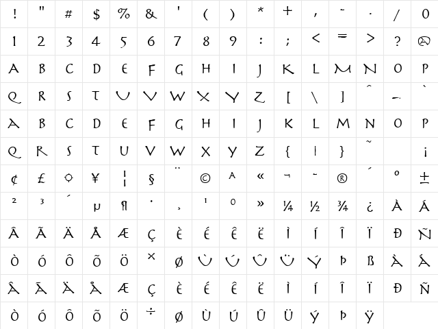 Perseus Regular  glyph index