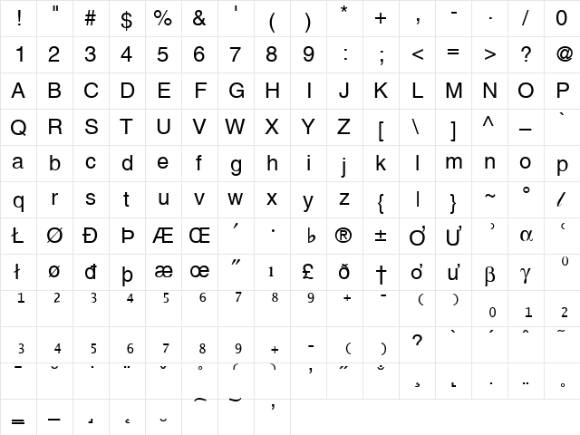 Voyager Regular  glyph index