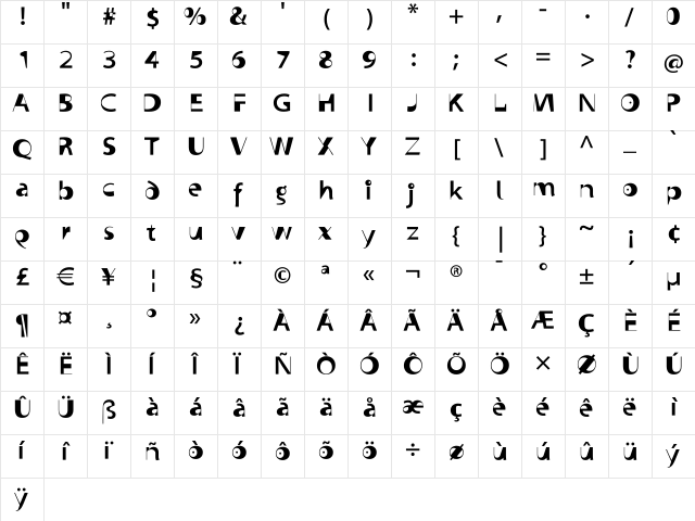 SuperSansStrange Regular  glyph index