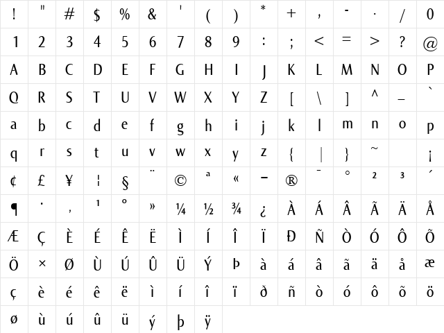 Norma Cond Regular  glyph index