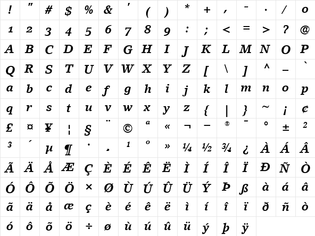 LinoLetterOldstyleFigures BoldItalic  glyph index