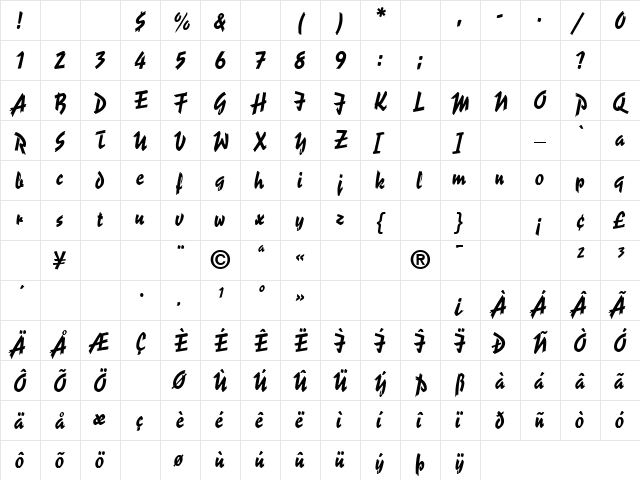 Reporter Two  glyph index