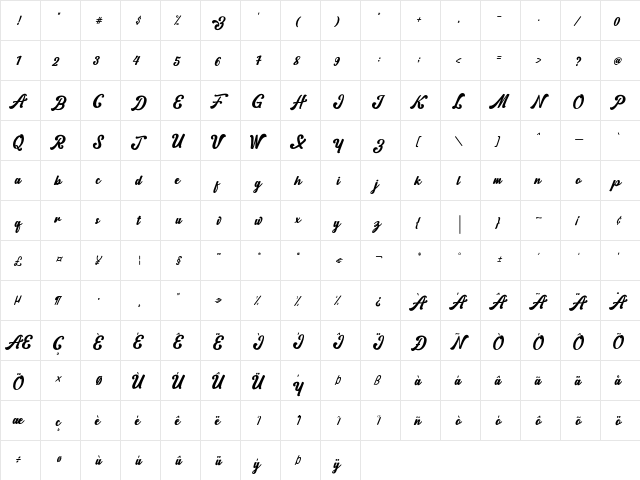 Norty Regular  glyph index