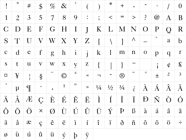 Caslon 540 LT Std Roman  glyph index