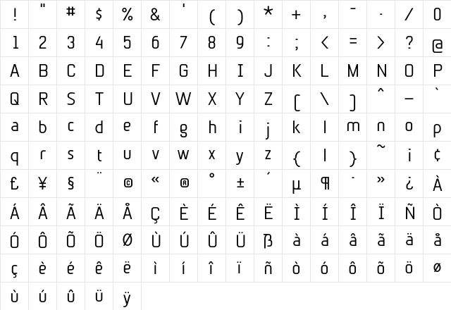 BetaSans Normal  glyph index