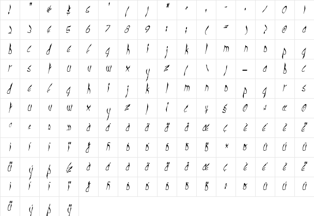 cbe Italic  glyph index