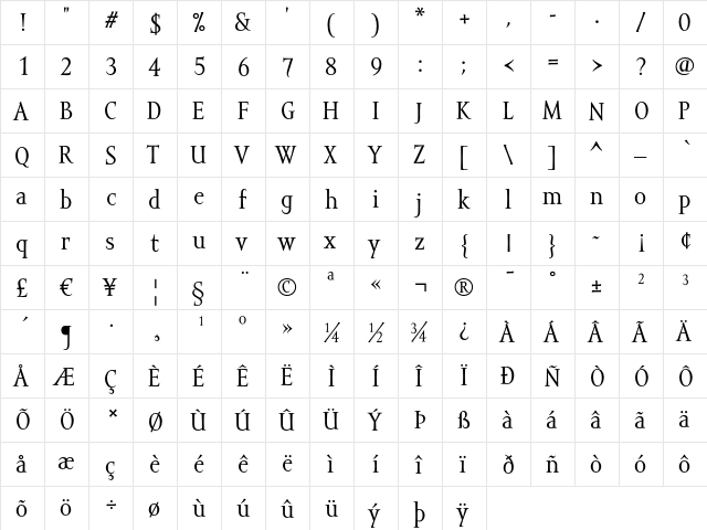 Mramor Text Regular  glyph index