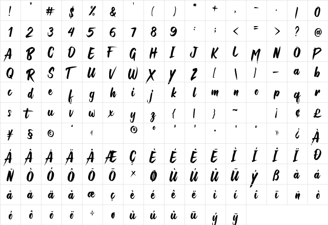 Raizen Anthem Regular  glyph index