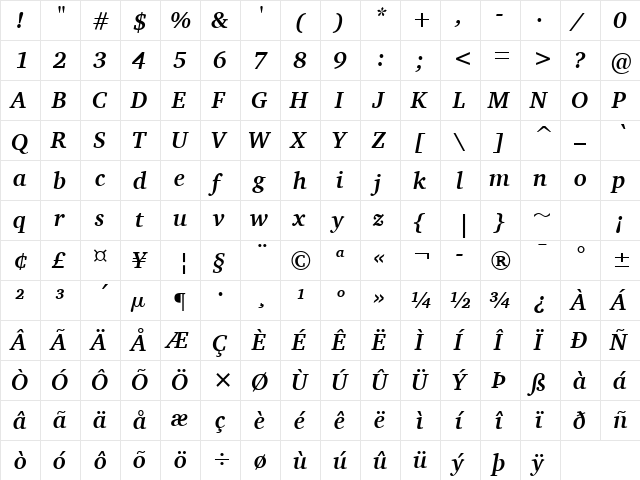 Charter Bd ITC TT BoldItalic  glyph index