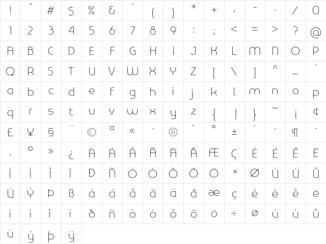 Omni Thin  glyph index