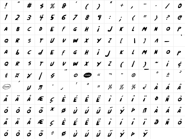 Crappity-Crap-Crap CondItal CondItal  glyph index