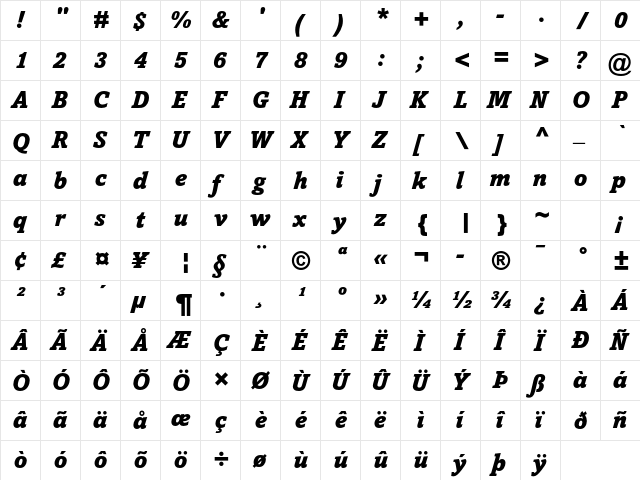 Amasis MT Std Black Italic  glyph index